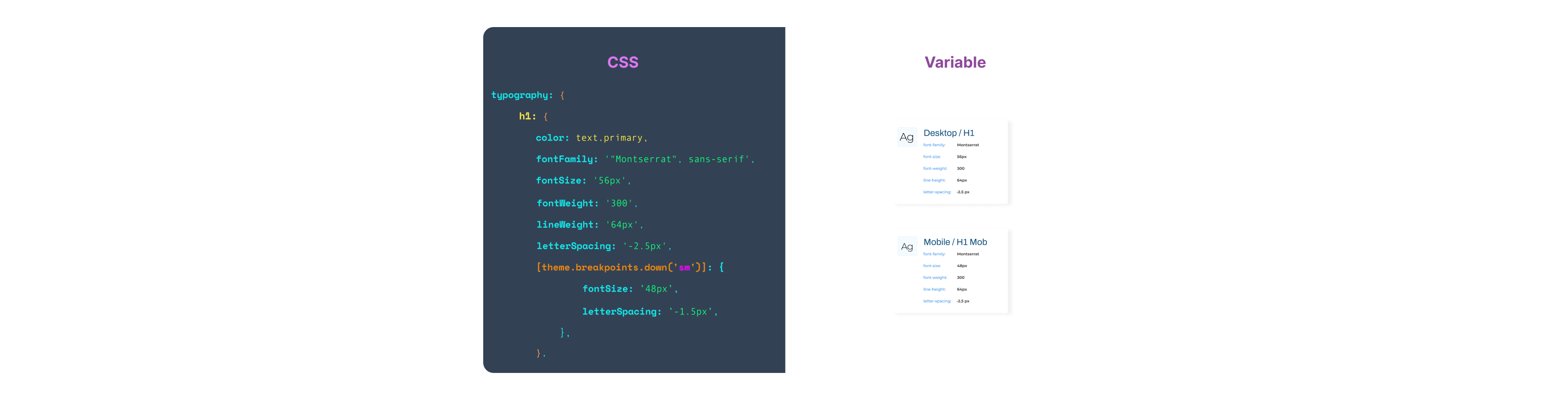Phase 4 — Component Standardization: Each component was rebuilt with auto-layout + variables in Figma and MUI + custom tokens in React. Each component included props documentation, states, accessibility specs, and a Figma usage template.