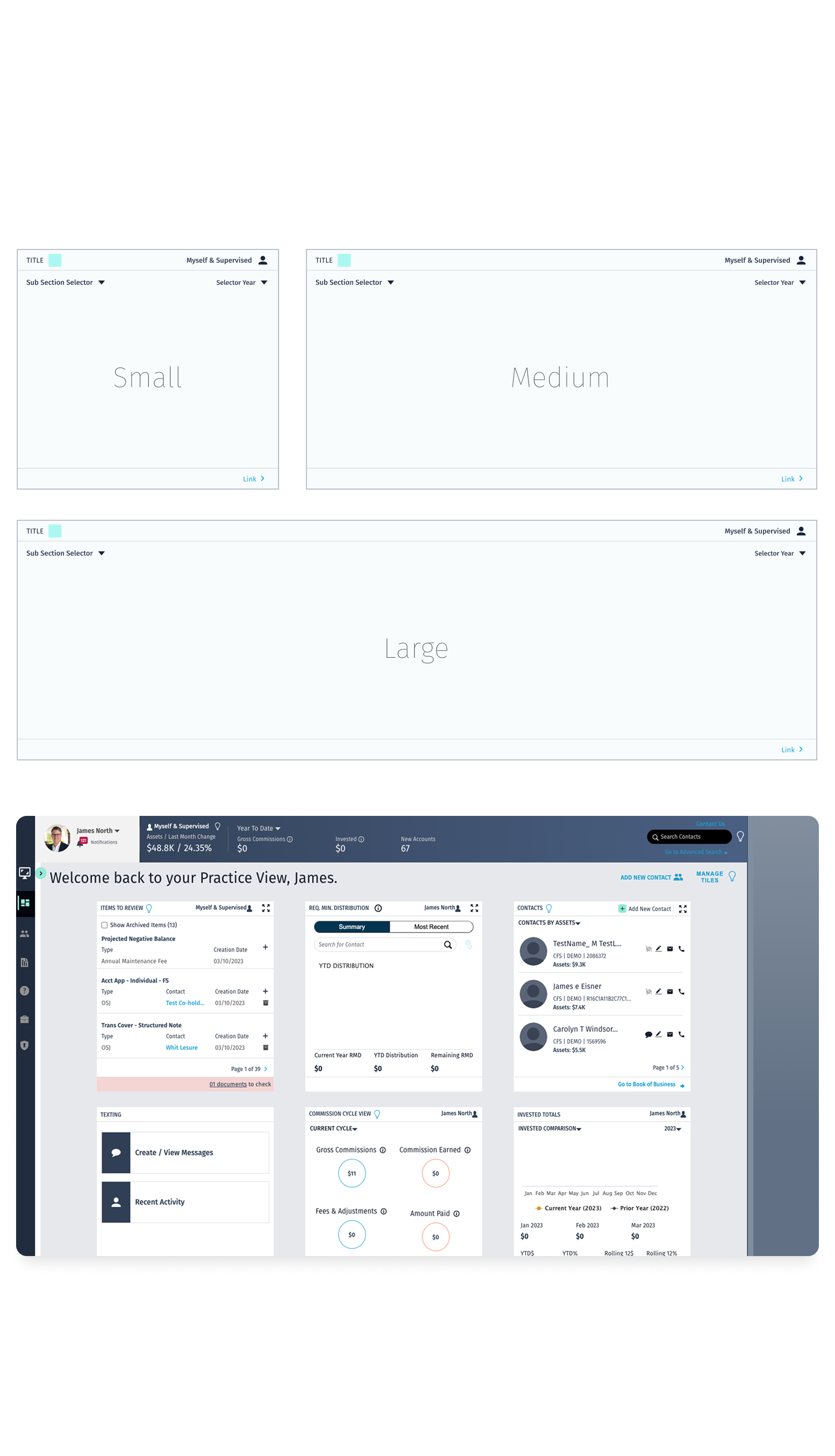 Key insights visual
