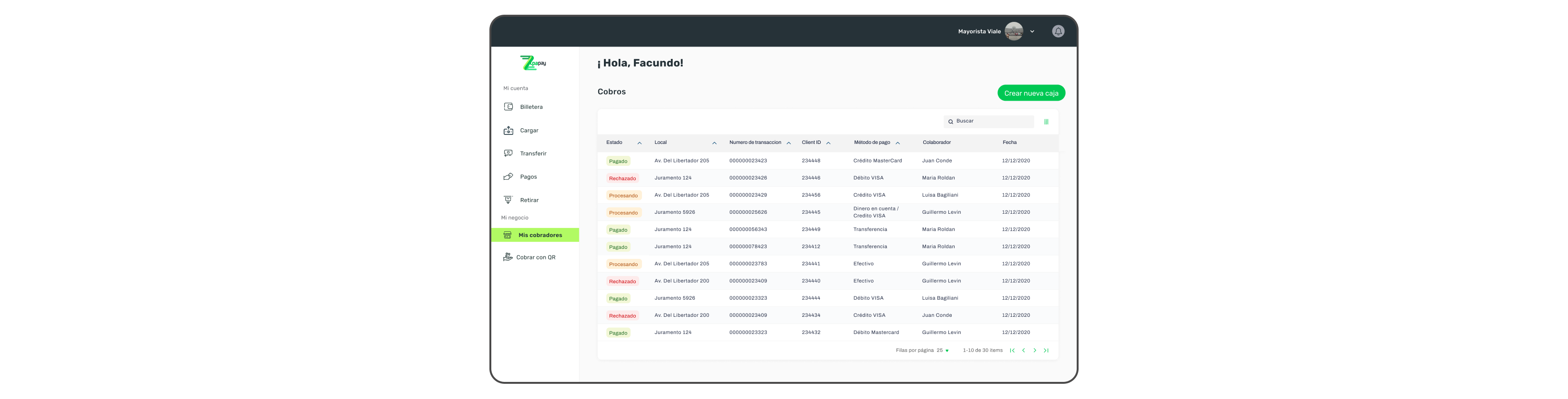 Back Office: Admin tools for payment management, role assignment, and transaction oversight. RBAC enforced at the UI level.